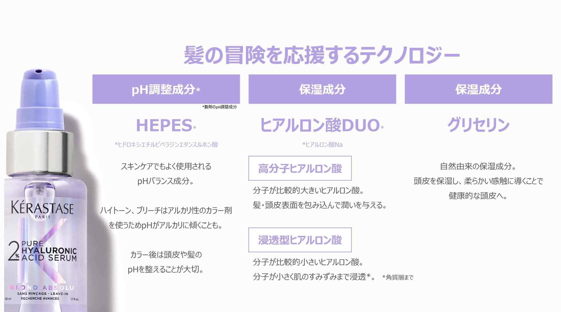 Care for your hair - ケラスターゼ公式サイト KERASTASE PARIS