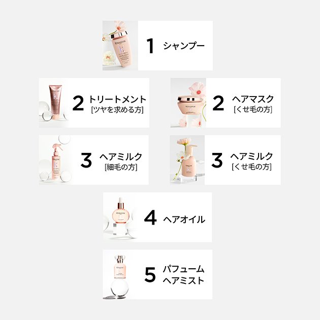 ENTER THE WORLD OF GLOSS - Care for your hair - ケラスターゼ公式