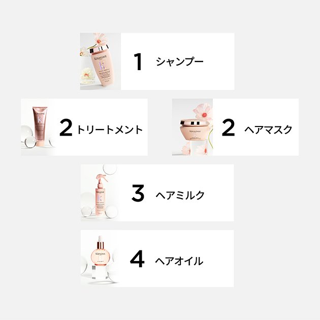 ENTER THE WORLD OF GLOSS - Care for your hair - ケラスターゼ公式
